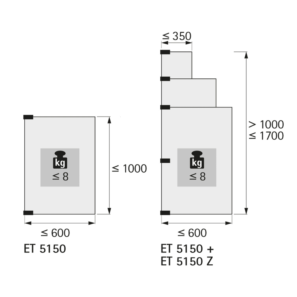 ET5150_Tuerformat_shop.jpg